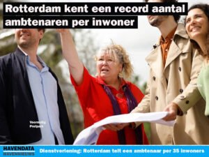 Rotterdam Bureaucracy Expanded Significantly in Past Two Terms